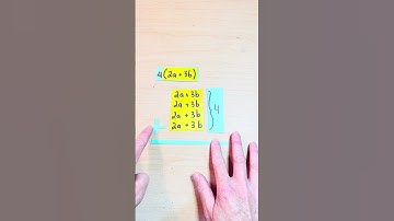 Why does the distributive property work?