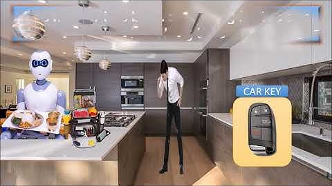 A world with ROBOTS - Std 4 English - Term 1 -  Let us read aloud