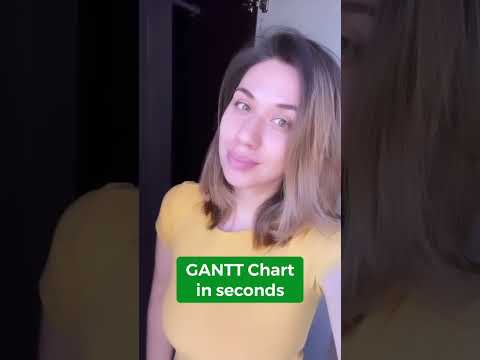 Video: Mis on Gantti diagrammi tüüp?