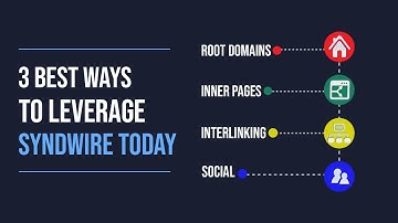 Best Ways To Leverage Syndwire Today