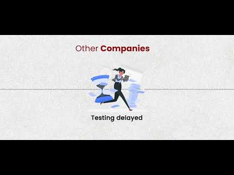 Ensure On-Time Product Launches with Expert Testing Services | QAonCloud - video from QAonCloud