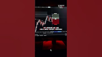 💱Discipline Beats Strategy Every Time💯         #trading #propfirmtrading #forex