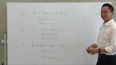 14 Exercises Free Damped Vibrations