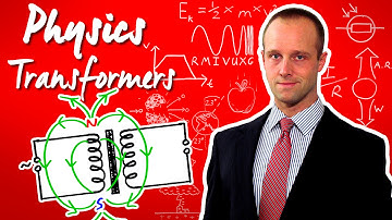 Transformers - GCSE IGCSE 9-1 Physics - Science - Succeed In your GCSE and IGCSE