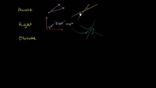 Acute right and obtuse angles