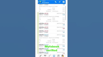 Superb performance by TOBOR FX Robot! Live video proof of Profits!