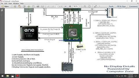 No Display Laptop Motherboard  Power on Sequence And All signal  details.