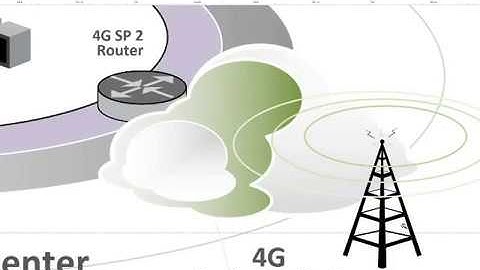 Boss moves in Visio - ZOOM box