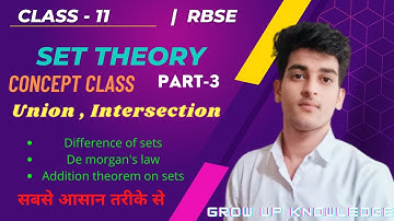 Set theory for 11th class | PART -3 |  Representation and Types of Sets | RBSE  @growupknowledge99 ​