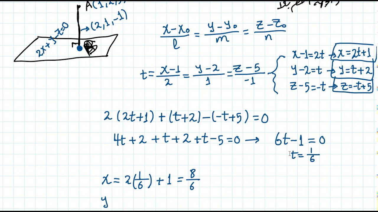 Measure The Distance Between a Point and a plane قياس اقصر بعد من نقطة الي مستوي