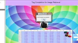 Final Year Projects | Tag Completion for Image Retrieval