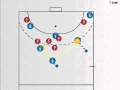 ハンドボール　3：2：1に対する攻め方