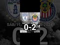Pachuca vs. Chivas J-12 APERTURA 2024 Liga MX. (cláusula 1/3)