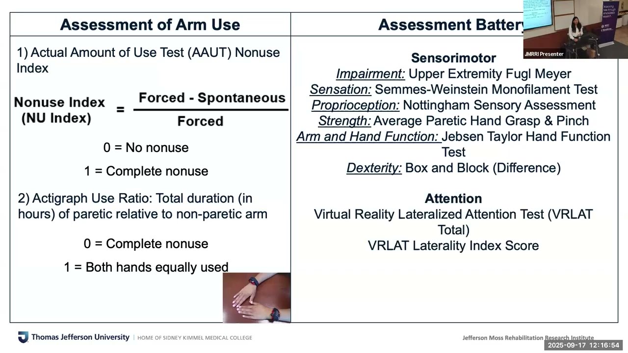 Mechanistic and Neuroanatomic Bases of Disparity Between Arm Capacity and Use Post Stroke