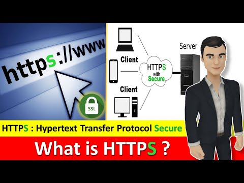 What is HTTPS | HyperText Transfer Protocol Secure