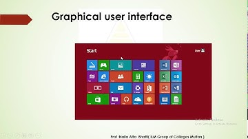 ICS Computer part 1- Ch 7- Lect# 5 Windows operating system By: Prof Naila Atta Bhatti