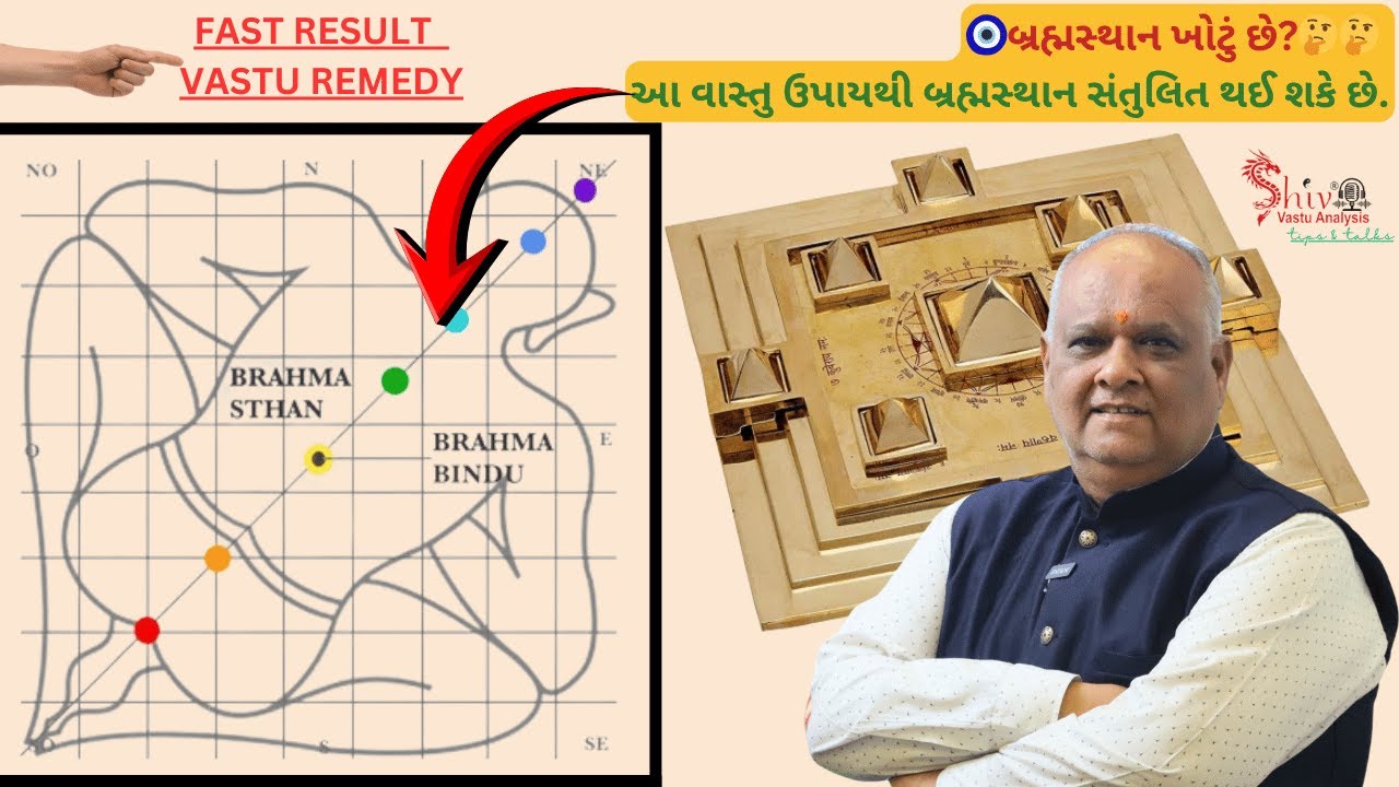 Vastu | Is Your Business Stuck? 🤔 Check Brahma Sthan Vastu 🧿 | Brahma Sthan Vastu Defects Explained🔱
