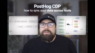 How to sync your PostHog data with your CRM and tools - CDP