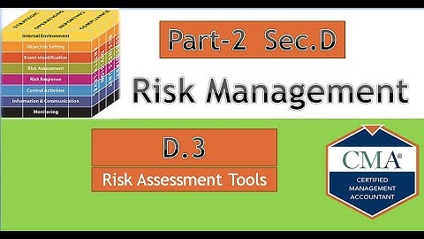 US CMA Part-2 D.3 Risk Assessment Tools