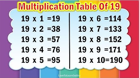 Table of 19|Learn Multiplication Table of 19|19 Table/Maths Tables/Multiplication Tables/Maths Table
