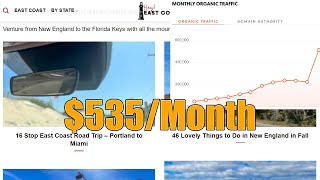 Travel Website on Mediavine - Make Money Online