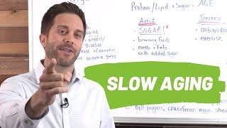 How To Slow Down Glycation \u0026 The Aging Process | BodyManual