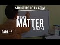 Structure Of An Atom | Part -  2 | Physics | eltiNation