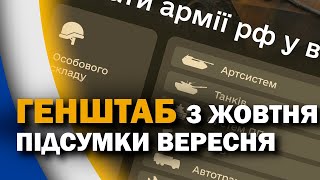 Зведення Генштабу ЗСУ: втрати росії в Україні станом на 3 жовтня