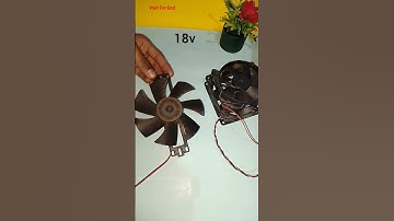 Three different type of PC fans #shorts #pc #different #type