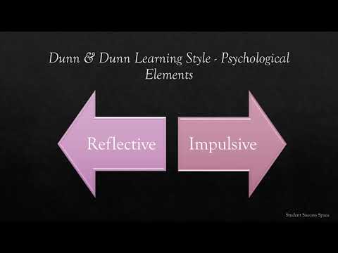 Dunn U0026 Dunn Learning Style Psychological Elements