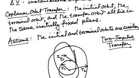 Coplanar Impulsive Orbit Transfer: Part 1 - Basics and Hohmann Transfer