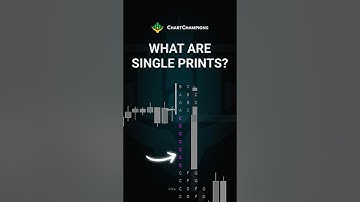 What Are Single Prints? Market Profile Explained Simply