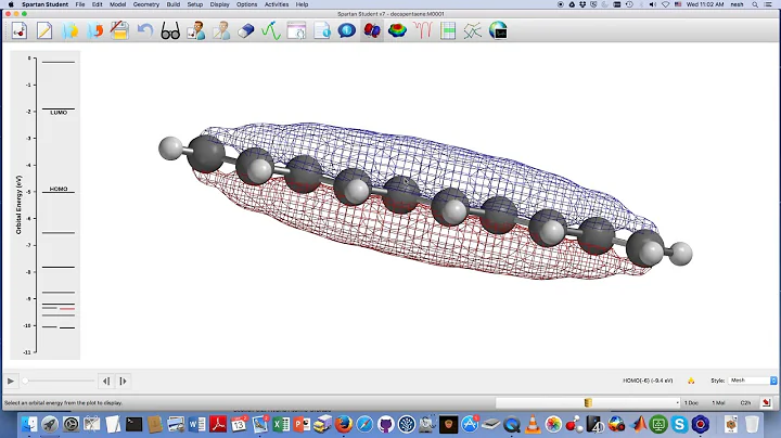 Nodal structure in MOs of a conjugated polyene
