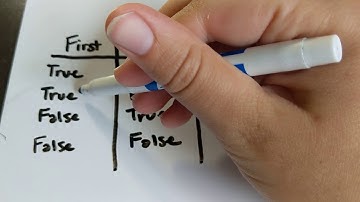 What will Logic Do for Us? (Propositional Logic for Linguists 1)