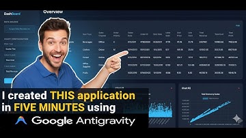 I Created this Application in Five Minutes using Google Antigravity #googleantigravity #ai #future