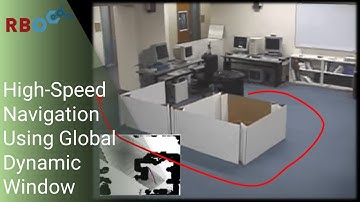 High-Speed Navigation Using the Global Dynamic Window Approach