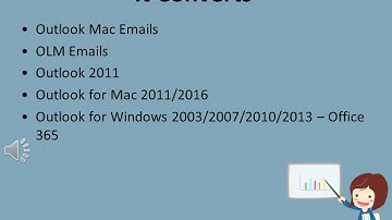 OLM to PST Conversion Tool by Gladwevsoftware.com