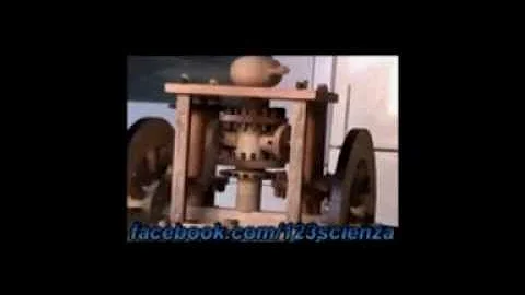 Come funzionava la bussola cinese?