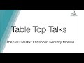 The safertos enhanced security module