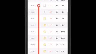 WeatherBuild Mobile, Daily Report screenshot 4