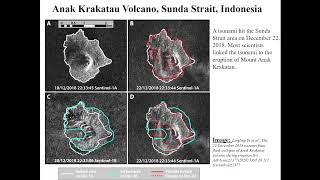 L15- Application of InSAR for Volcanic Eruption and Associated Deformation by Dr. Shashi Kumar