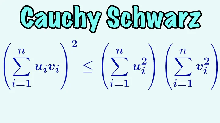 Cauchy Schwarz Inequality | Applications to Problems, and When Equality Occurs