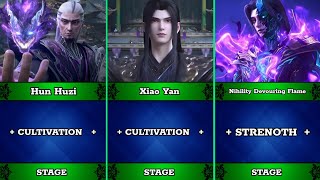 Battle Through the heaven Cultivation Update || Part 1 || BTTH 