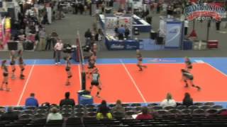 The 4-2: The KISS System to a Complex Offense