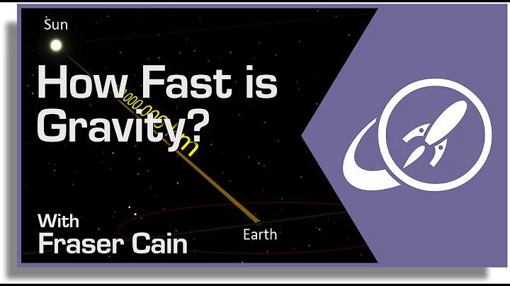 How Fast Is Gravity? Einstein's Predictions for the Speed of Gravity