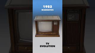 Television Evolution