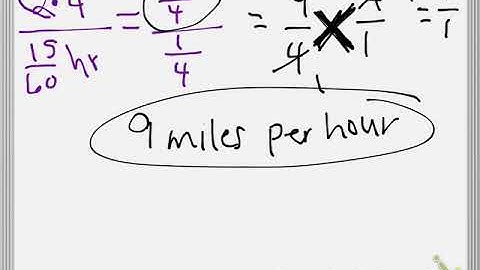 Module 1 Lesson 11 Guided Notes Class Video Part 1