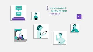 Civica Experience - Patient & Staff Experience Software screenshot 4