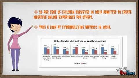 Why you need to be wise netizen?