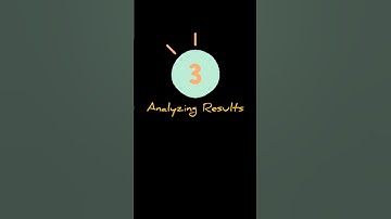 Boost Your Fiverr Sales with Auto Reply Feature #shortvideo #ytshort #shorts #yt#short #fiverr